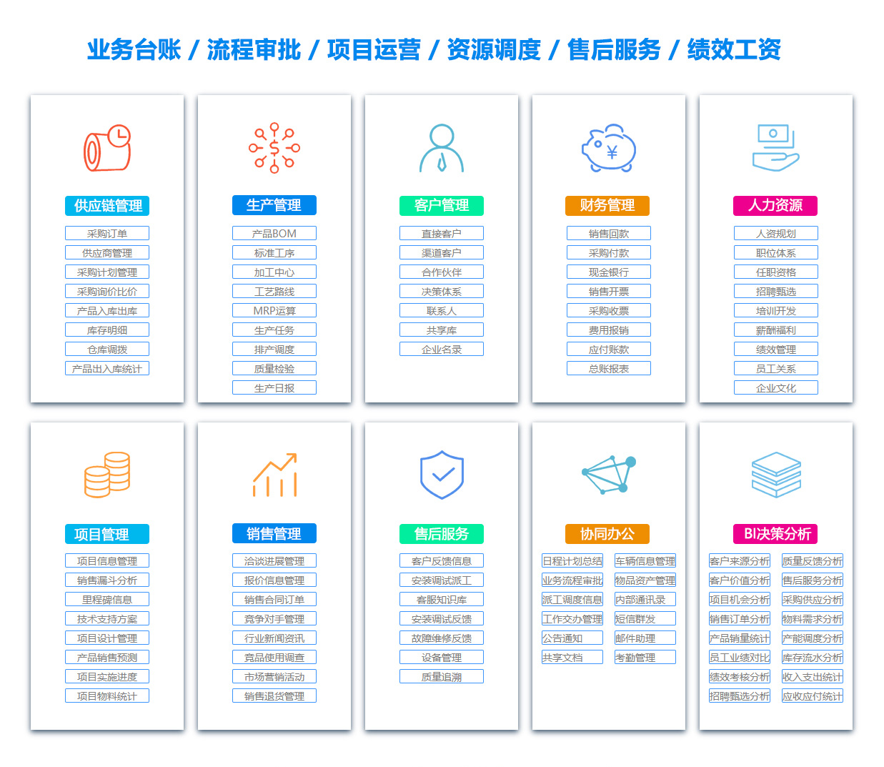 南充ERP系统